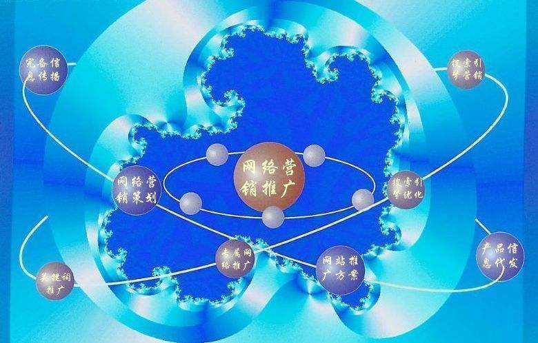封丘新媒体运营企业需要掌握的网络推广技巧有哪些